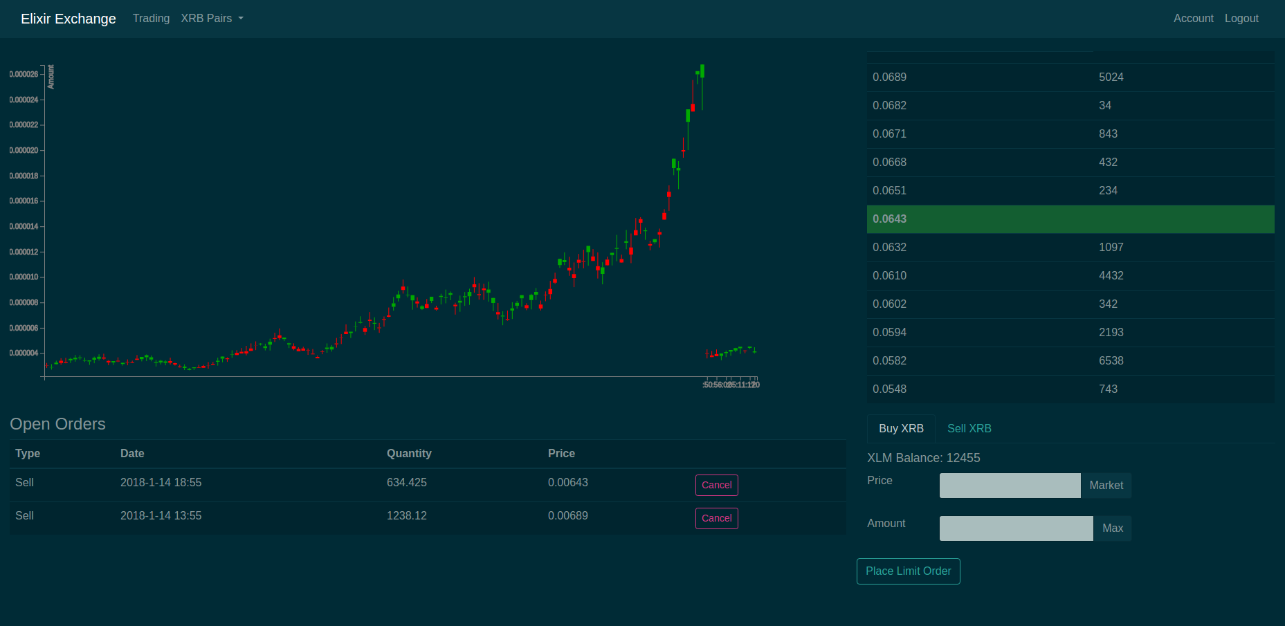 GitHub - botcrypto-io/awesome-crypto-trading-bots: Awesome crypto trading bots