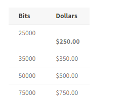 Twitch sub calculator and Twitch bits calculator | Online tool