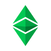 Ethereum Classic ETC Network Hashrate Chart - 2Miners