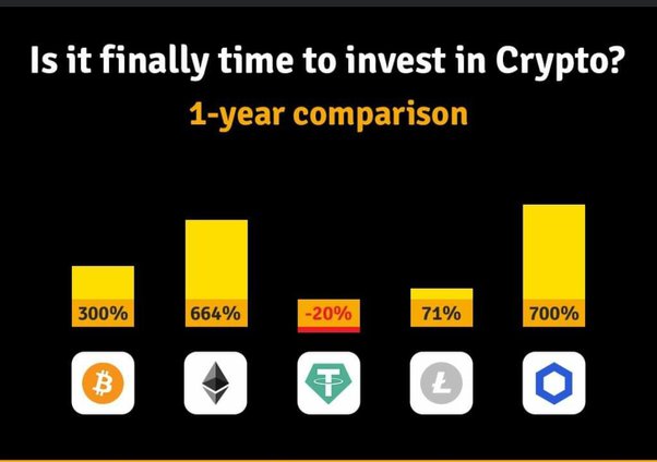 Bitcoin & Crypto Mining Software | GUI & GPU | Cudo Miner