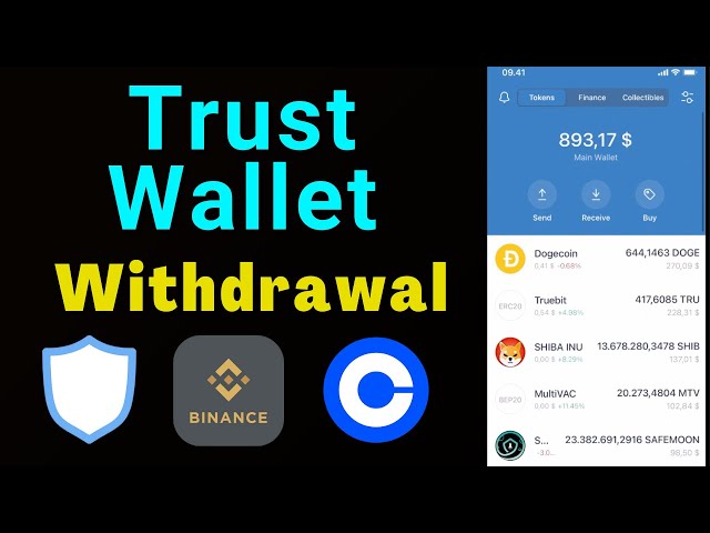 How to Withdraw From Trust Wallet: A Complete Guide for - swissmoney