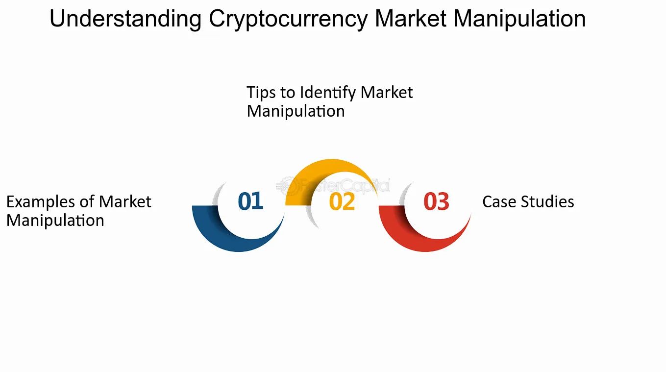 The Crypto Market Manipulation Report Series | Solidus Labs