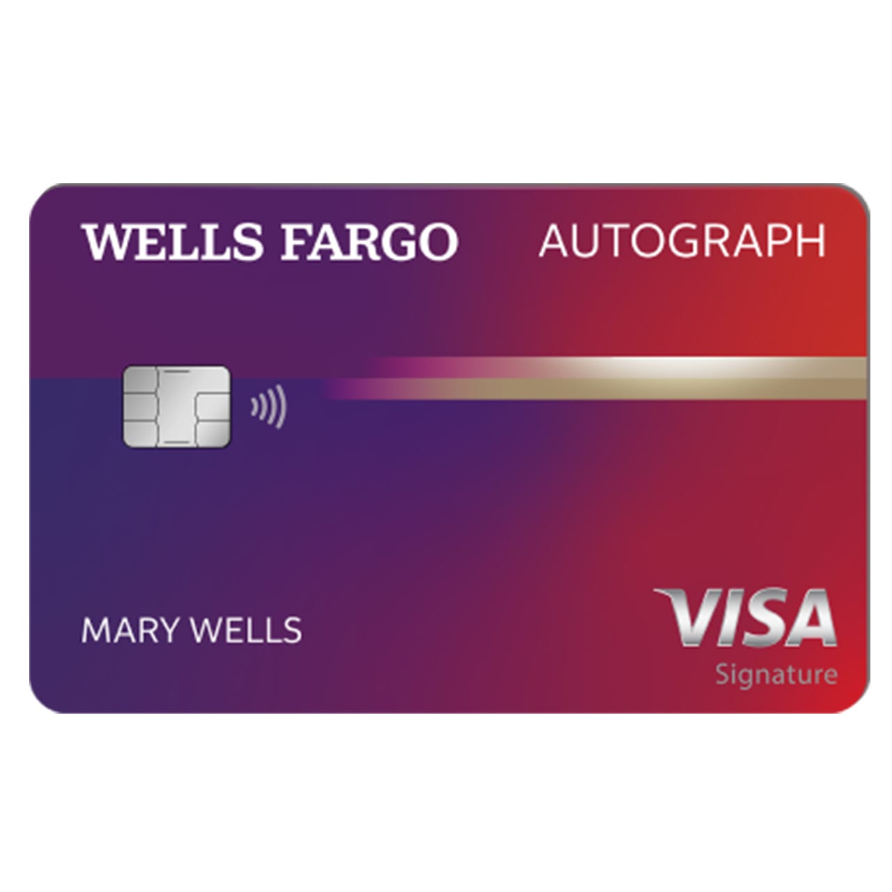 Top Reviews From Legit Wells Fargo Credit Cards Buyers