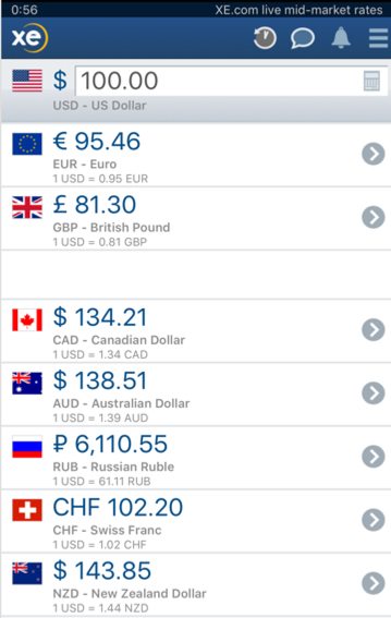 10 bin euro | 1 BYN to EUR - Belarusian Rubles to Euros Exchange Rate - Xe