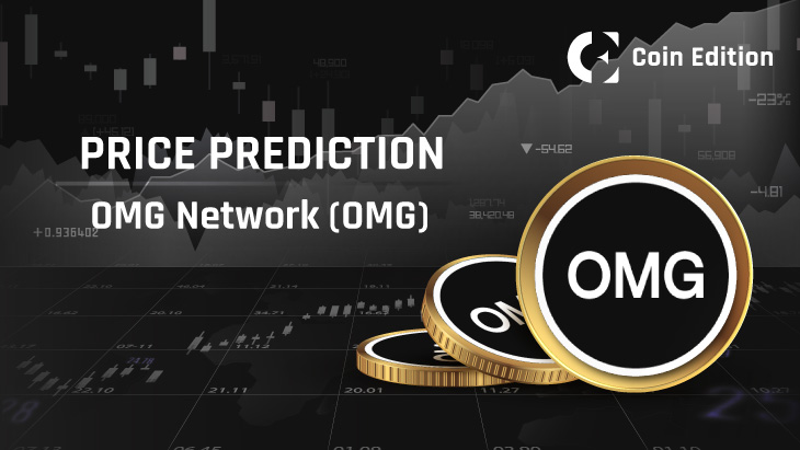 OMG Network Price Today - OMG Price Chart & Market Cap | CoinCodex