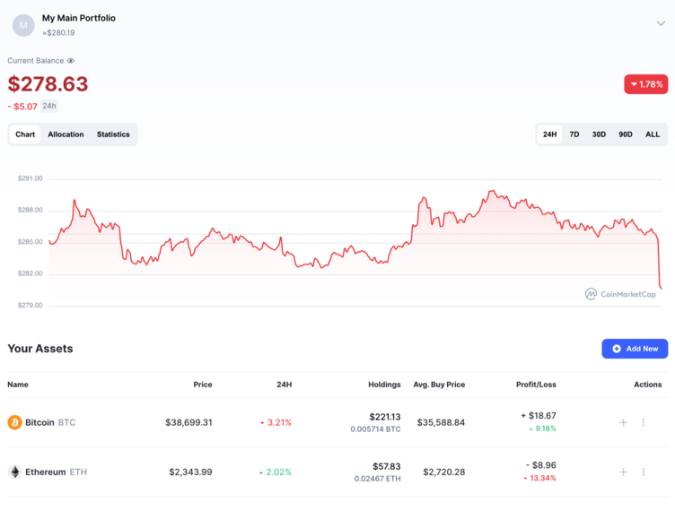 Banks vs Cryptocurrencies by market cap