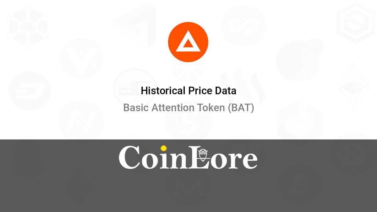 Convert 25 BAT to INR - Basic Attention Token to Indian Rupee Converter | CoinCodex