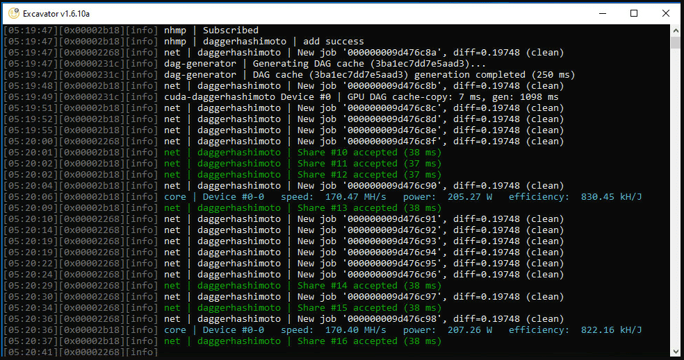 NVIDIA TESLA A PCIE 40GB Mining Hashrate - Perfect Hashrate