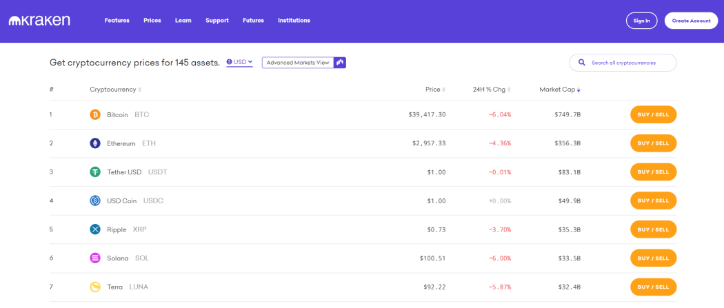 What is the minimum amount of cryptocurrency that I can buy? | NiceX