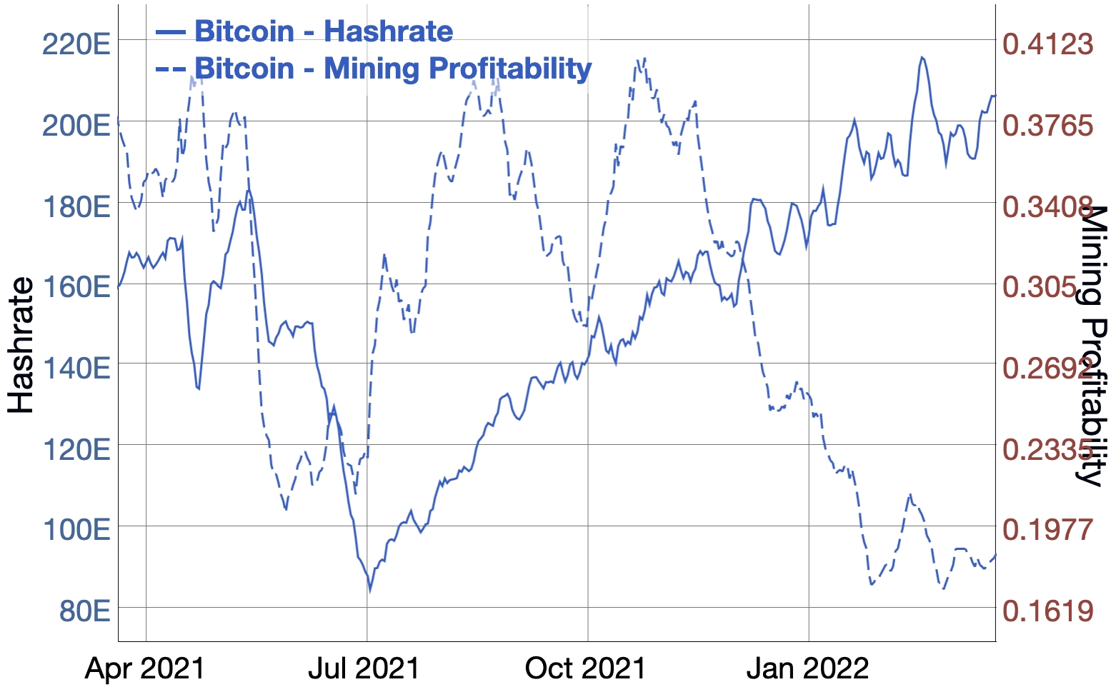 Bitcoin Cash outperformed Litecoin and Ethereum Classic in this category - AMBCrypto