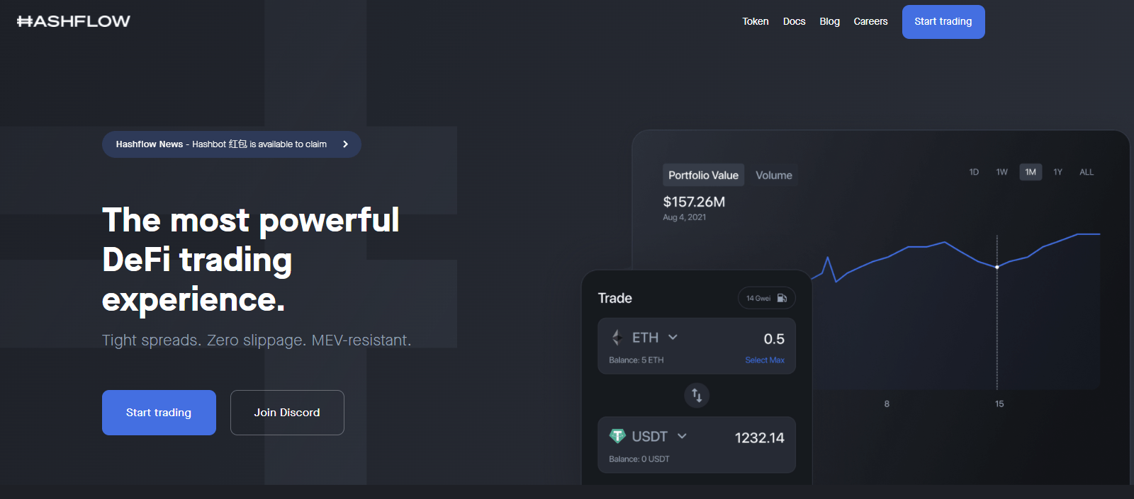 TrustKeys Network - Web3 at Your Fingertips