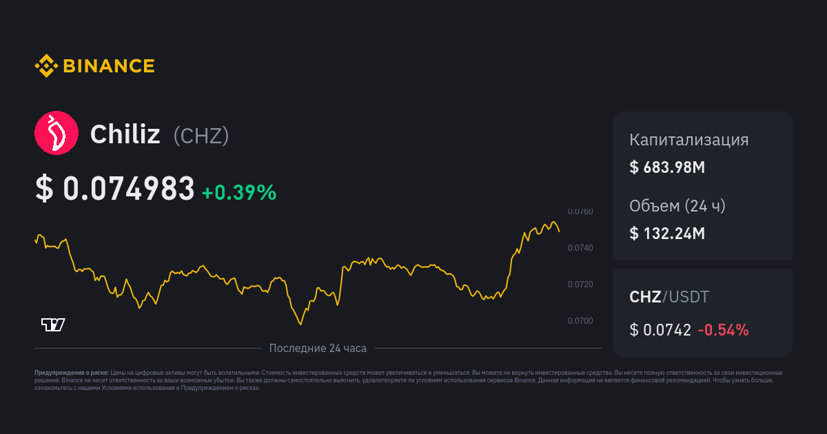 Chiliz (CHZ) price, market cap | $ | Chart | COIN