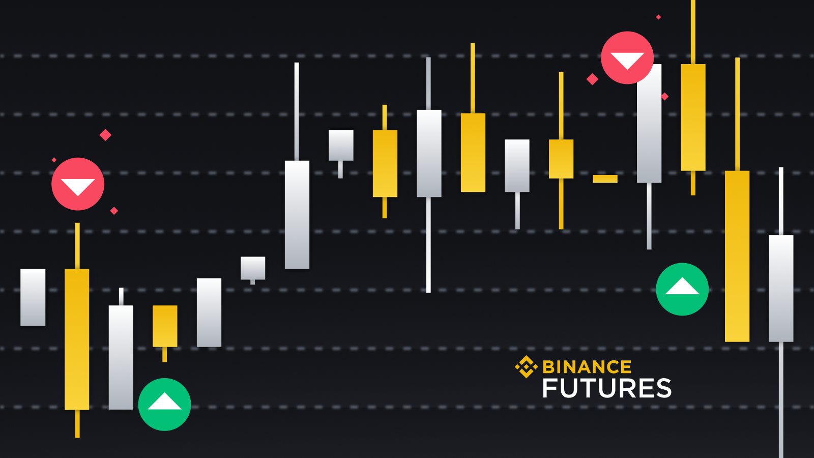 TRADING – Altcoinpinoy