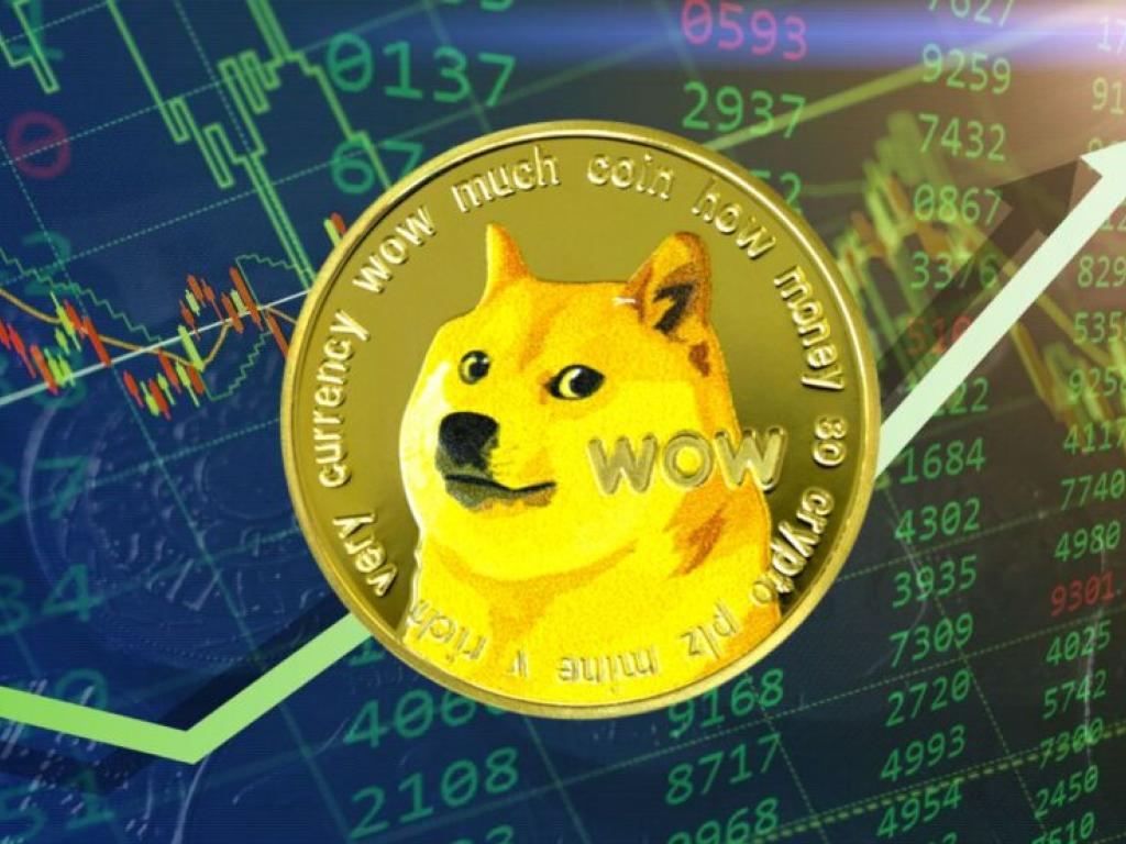 DOGE to BTC Exchange | Convert Dogecoin to Bitcoin on SimpleSwap