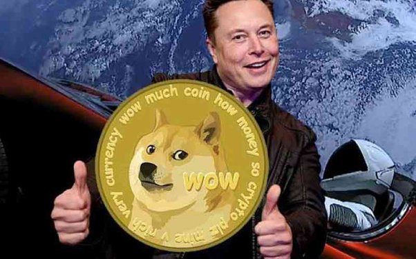 Dogecoin May Be Awakening Yet Again | Galaxy