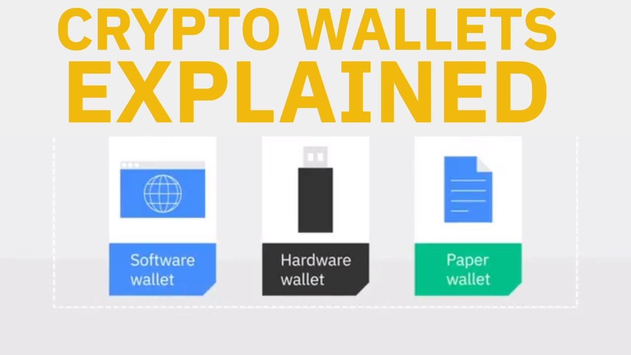 An Ultimate Guide to Blockchain Wallets