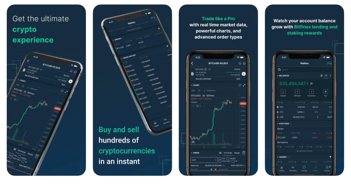 Top 5 Crypto Trading Apps in India 