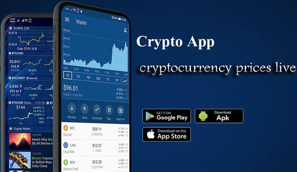 Bitcoin and Cryptocurrency Converter and Calculator Tool