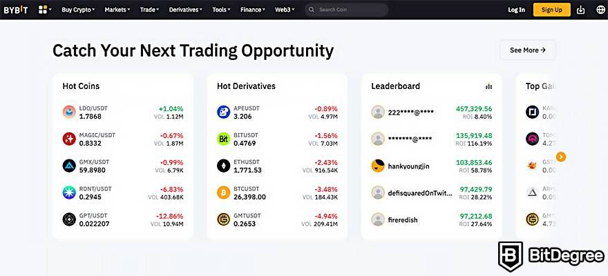 Best Crypto Exchanges in Australia for 