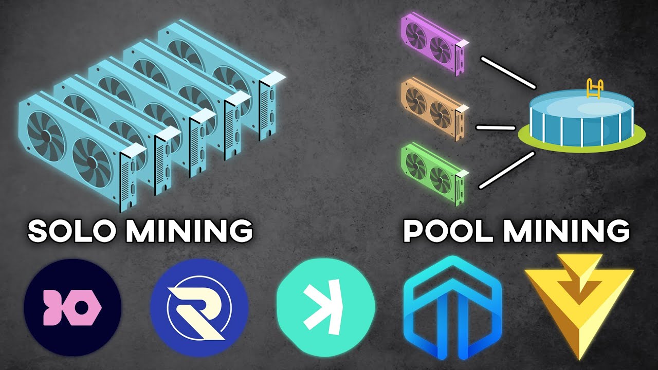 8 Best and Profitable Crypto to Mine - Complete List