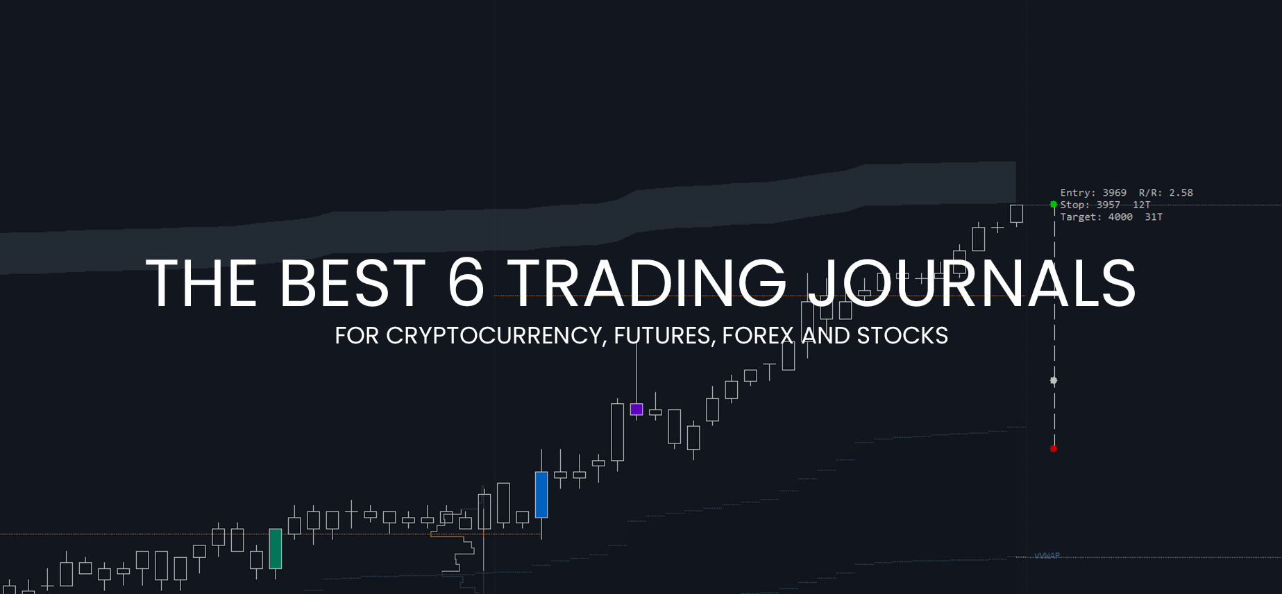 Best Trading Journal Apps in (IOS and Android)