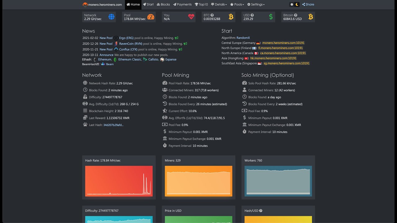 How to Mine Monero on Linux - Make Tech Easier