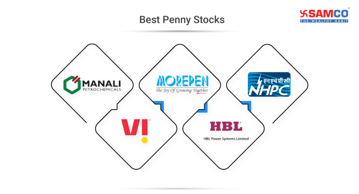 Penny Stock List - Best Low Price Shares to Buy [Updated ]