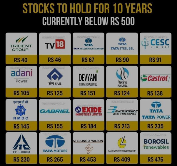 Hot NASDAQ Penny Stocks