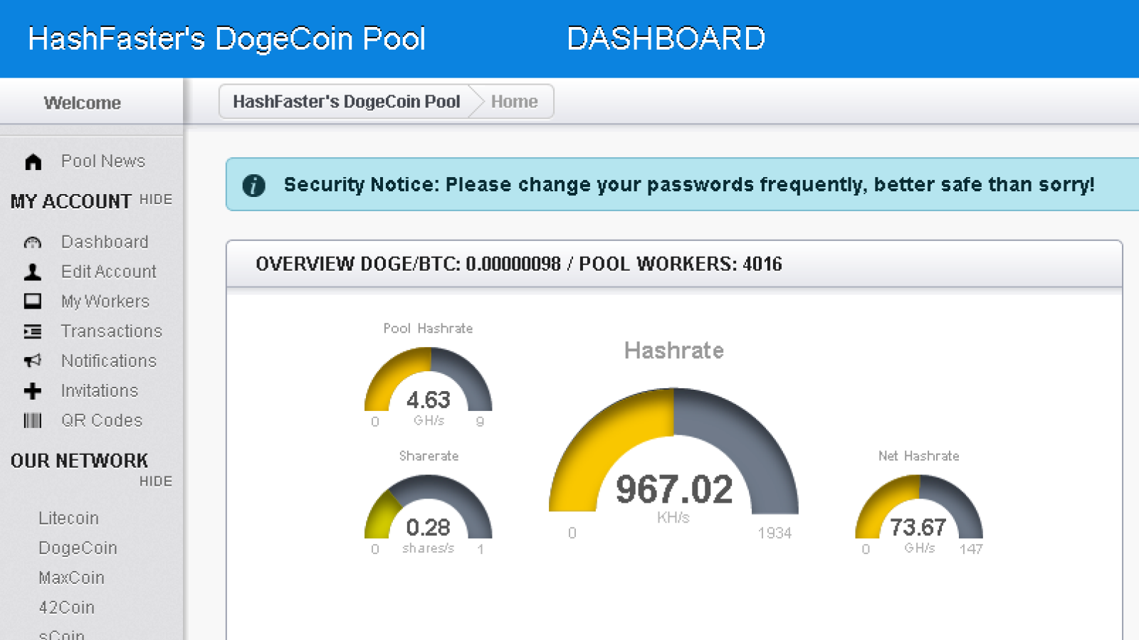 Dogecoin Mining How to Be a Dogecoin Miner