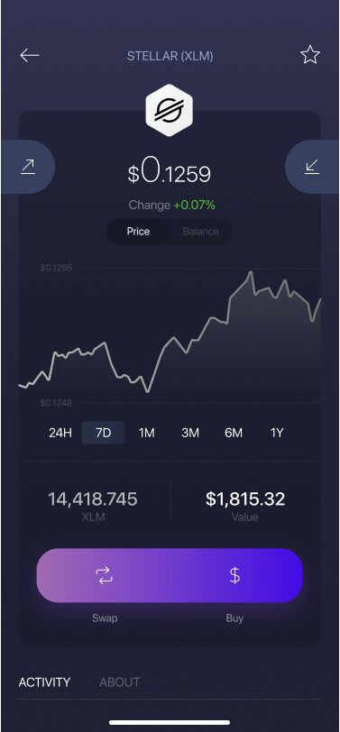 ‎XLM Wallet - Buy Crypto on the App Store