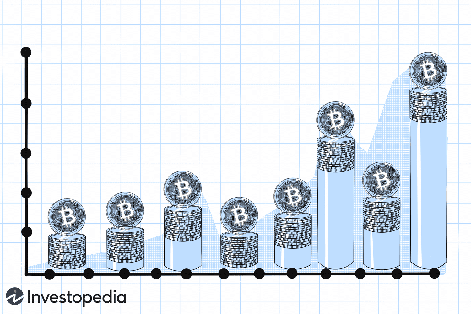 Bitcoin Price (BTC) Tops $63K for First Time Since 