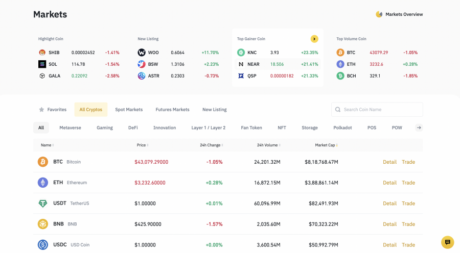 Binance vs Coinbase: Which is the best? - CoinCodeCap