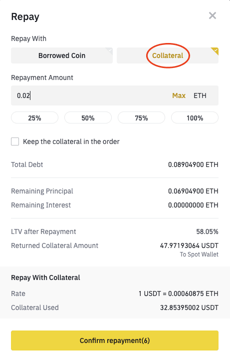 Tether (USDT): Meaning and Uses for Tethering Crypto Explained