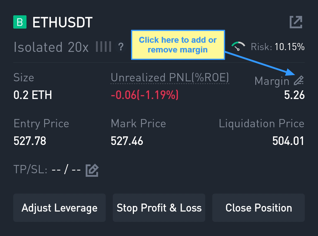 ETHUSDT.P Charts and Quotes — TradingView