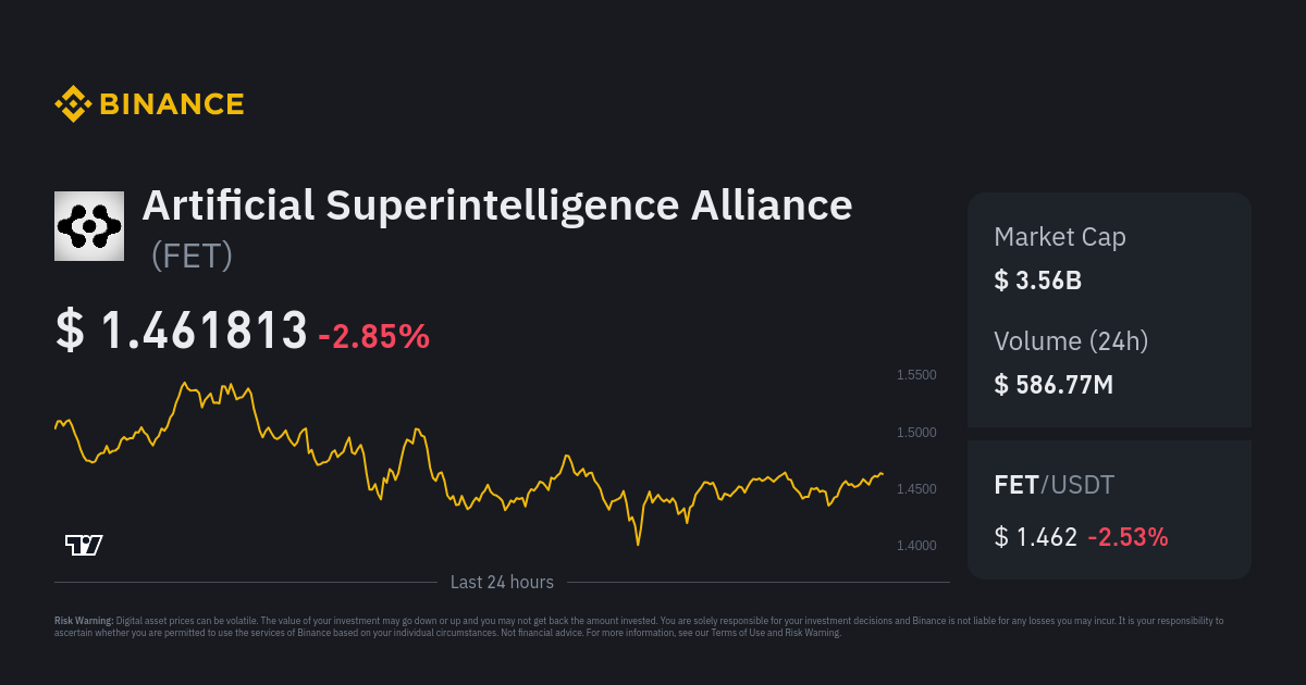 Binance Staking Staking & Lending Rates | Staking Rewards