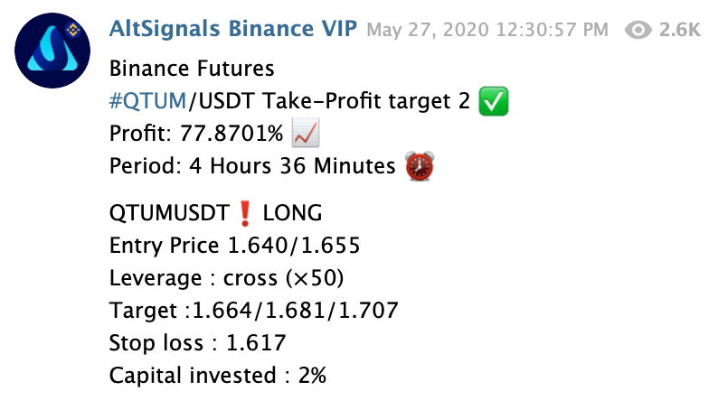 41 Free Binance Telegram Group Links | Futures Signals