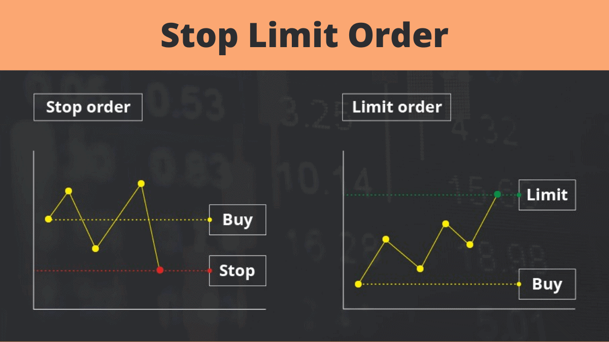 how to use stop limit in binance app – crypto trading guides