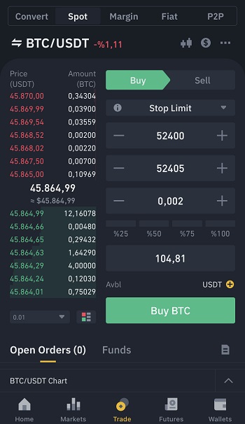 Mastering Limit Order and OCO Strategies on Binance