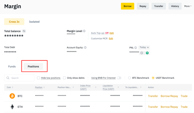 How To Trade Margin On Binance In ?