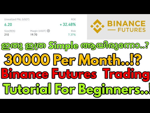 Best Trading Platforms in UAE in Malayalam and Kannada