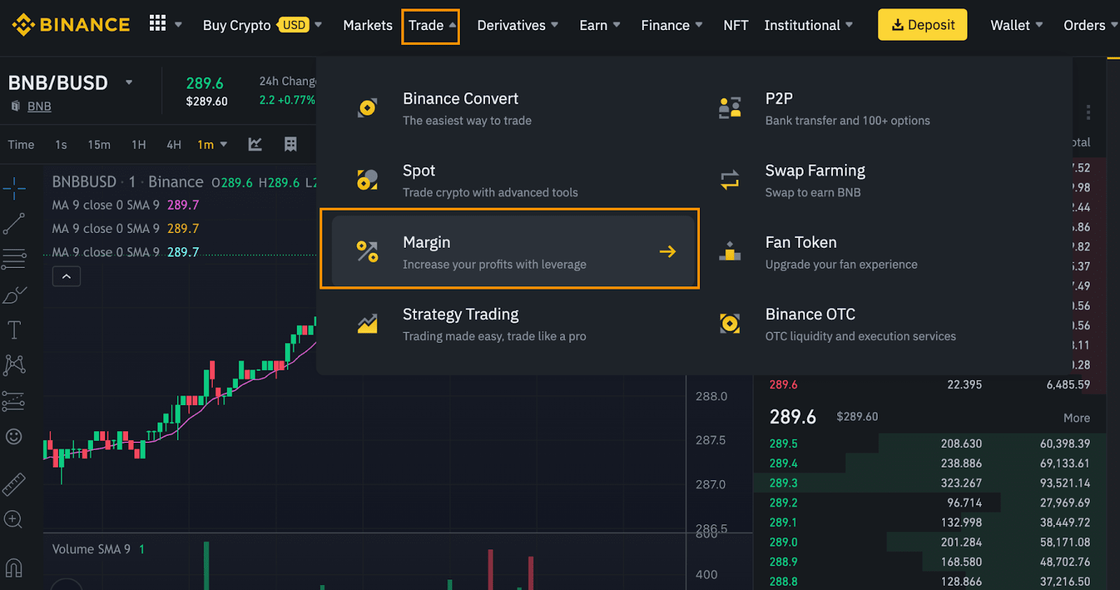 Shorting Cryptocurrency Guide: Introduction for Beginners