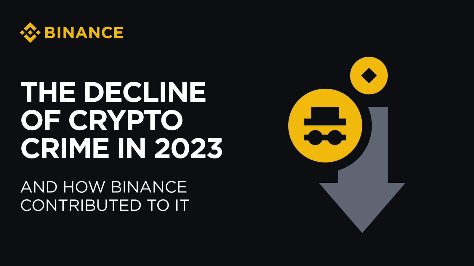 Bug Bounty: Binance - Bugcrowd