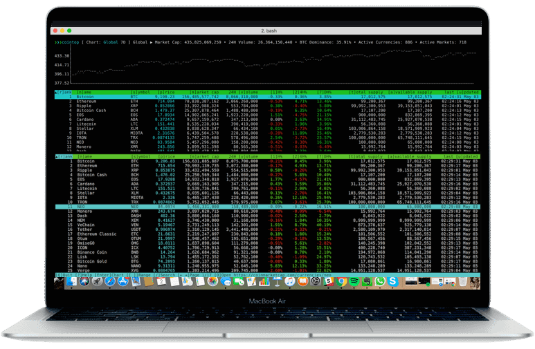 Crypto trading bot - Python Help - Discussions on bymobile.ru