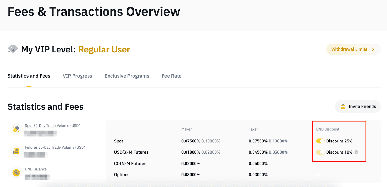 Fee Structures of Binance Coin (BNB): Understanding Transaction Costs