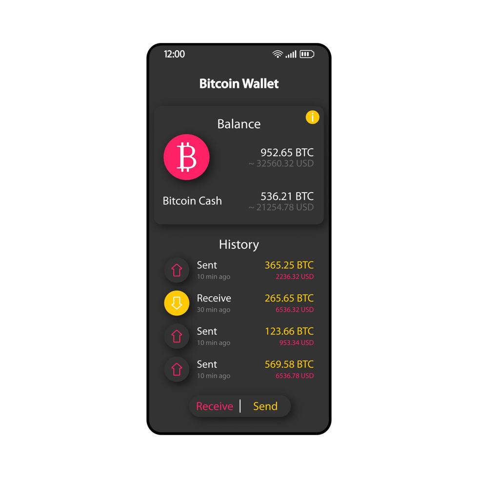 bitcoinblack Credit Card