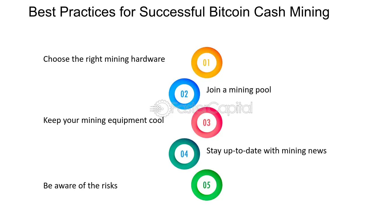 Mining Pool - FasterCapital