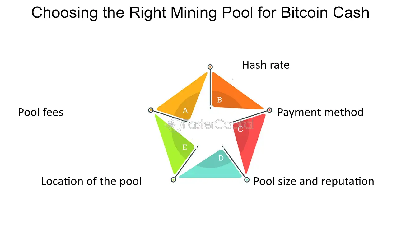 mining bymobile.ru Mining Pool - PoolBay