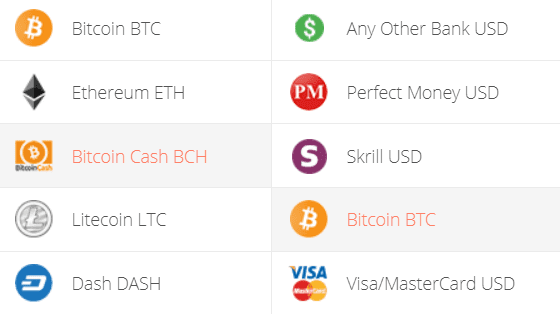 Convert BTC to USD: Bitcoin to United States Dollar