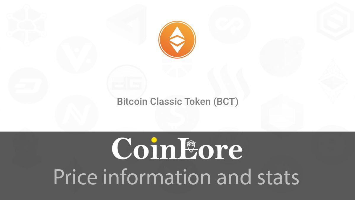 Bitcoin Classic price now, Live BXC price, marketcap, chart, and info | CoinCarp