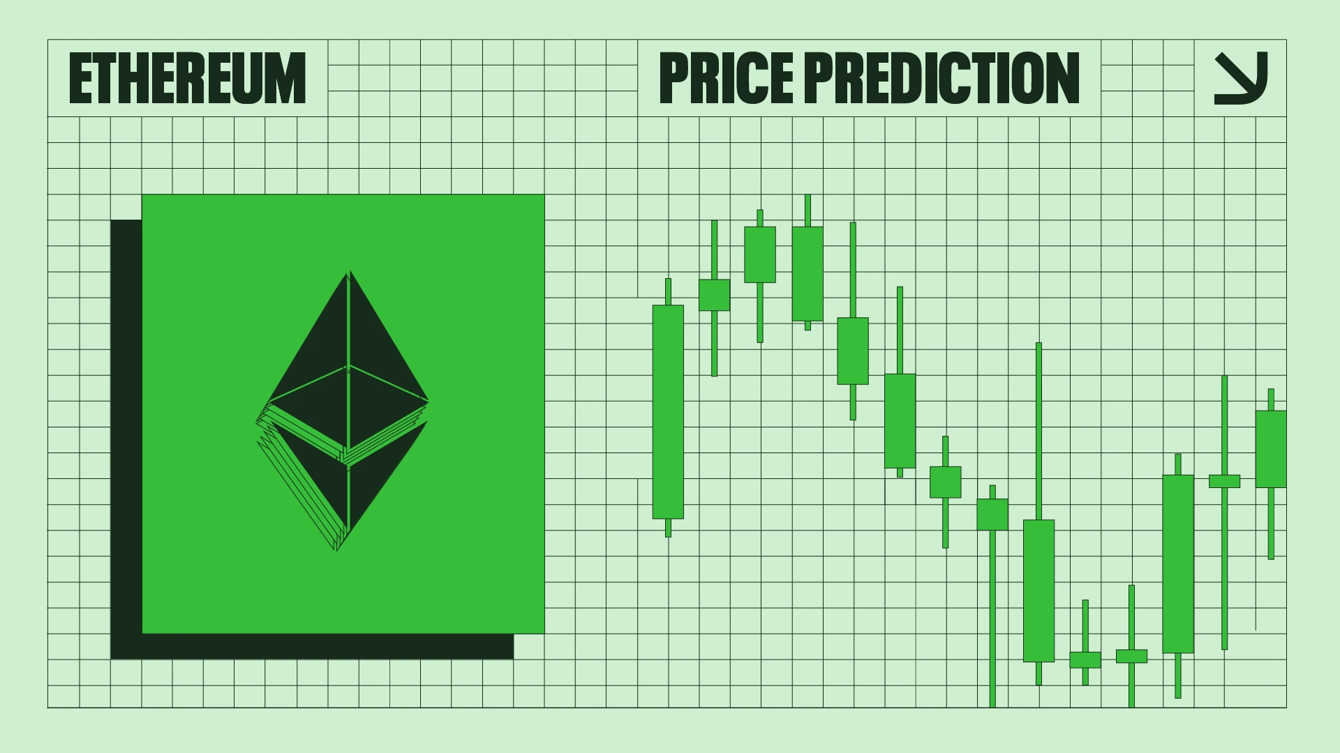 Ethereum Price Prediction , , , - 